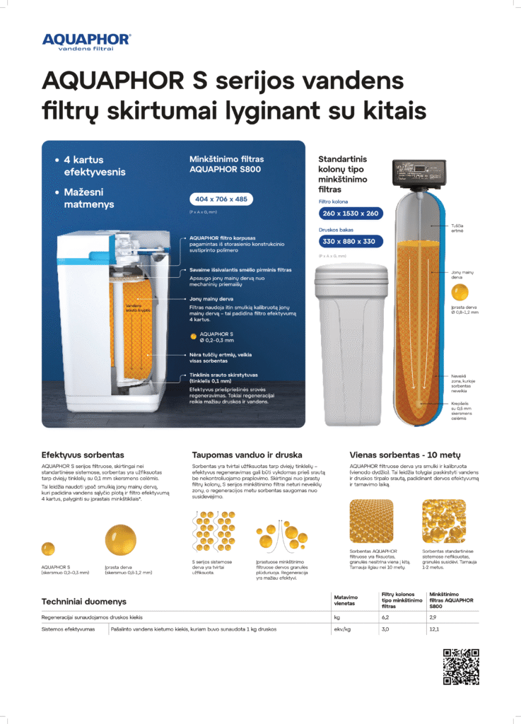 Klaidos renkantis vandens filtrus